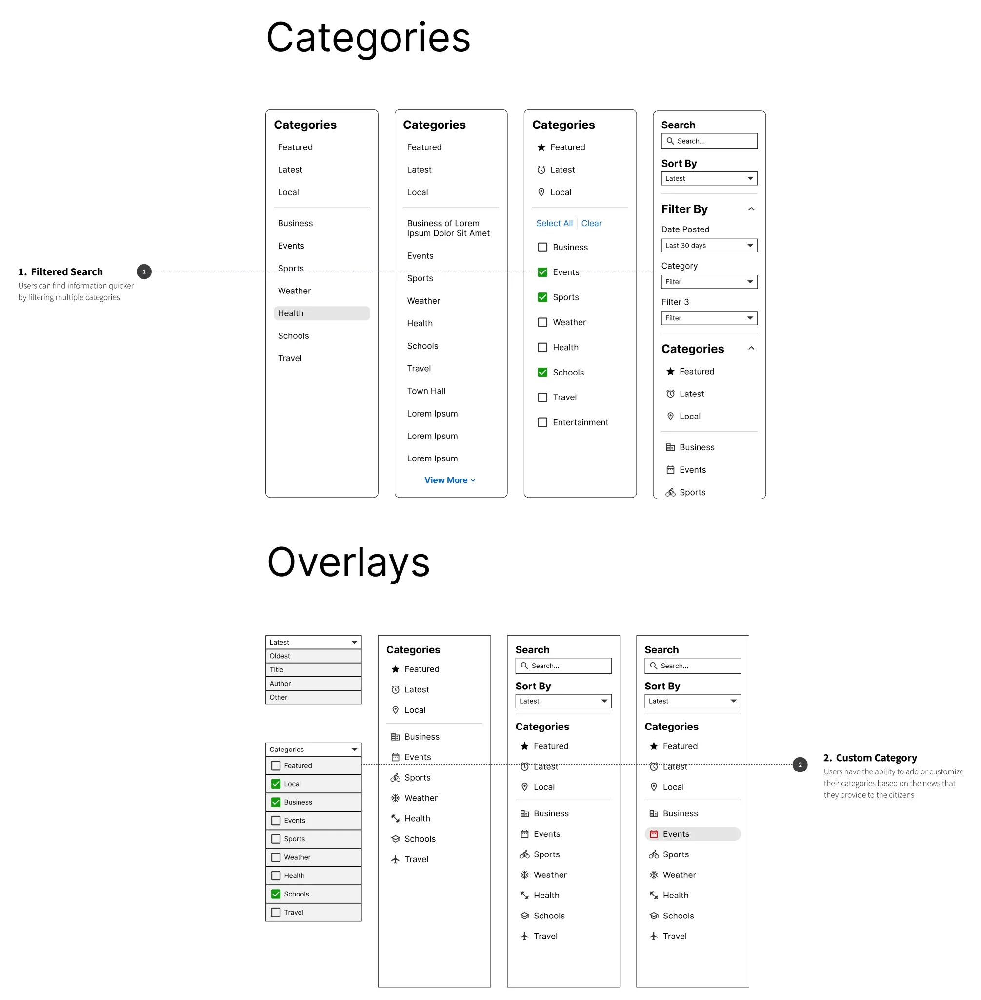 A grid of category-filter variants: a plain list, a long list with a 'View More' disclosure, a checkbox multi-select, and a combined search, sort and filter panel, plus overlay states for each.