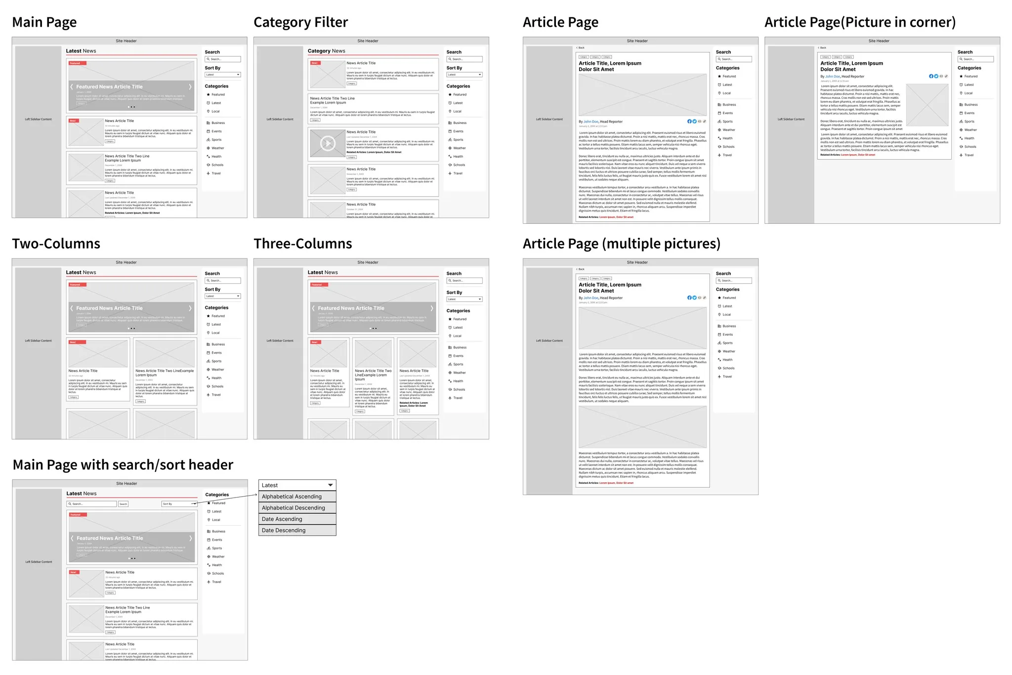 A sheet of wireframes: Main Page, Category Filter, Article Page in two variants, plus Two-Column and Three-Column layout options and a Main Page with a search and sort header.