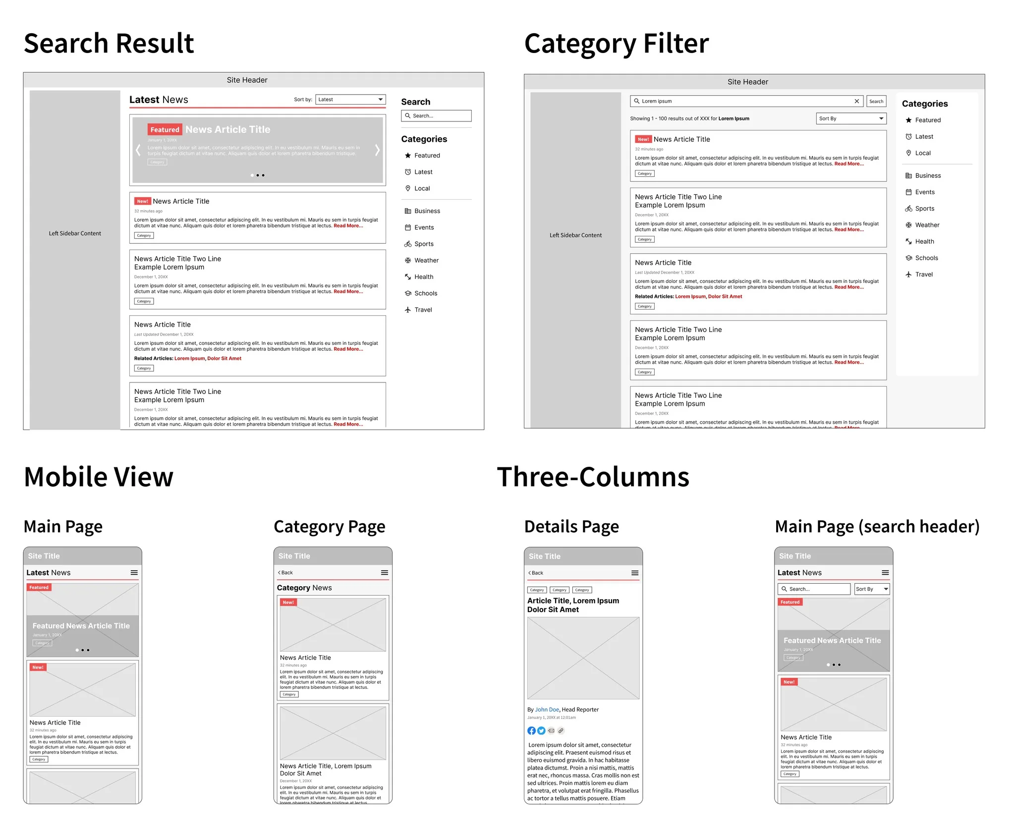 A second wireframe sheet requested after the company-wide review: a Search Result page, a refined Category Filter, and full Mobile Views for the main page, category page and article detail.